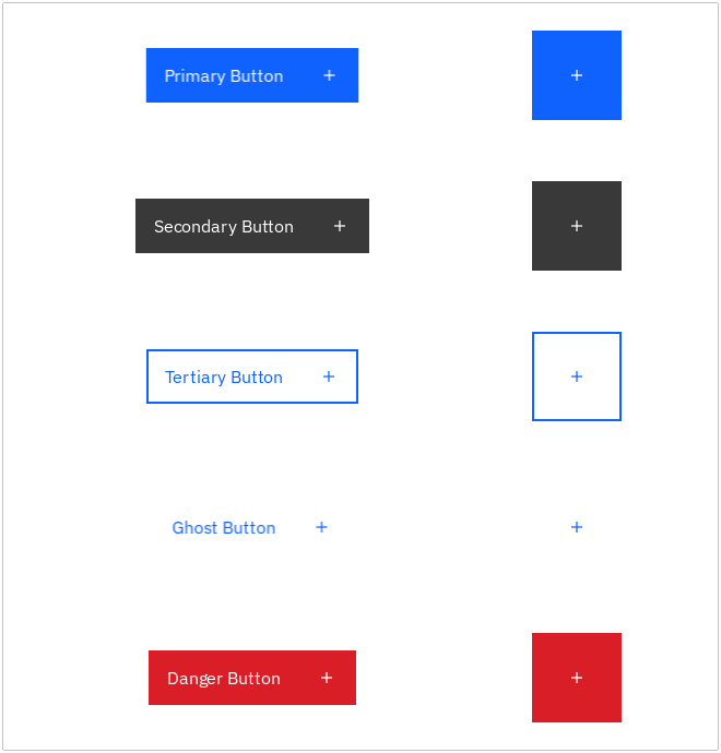 Carbon Design Button